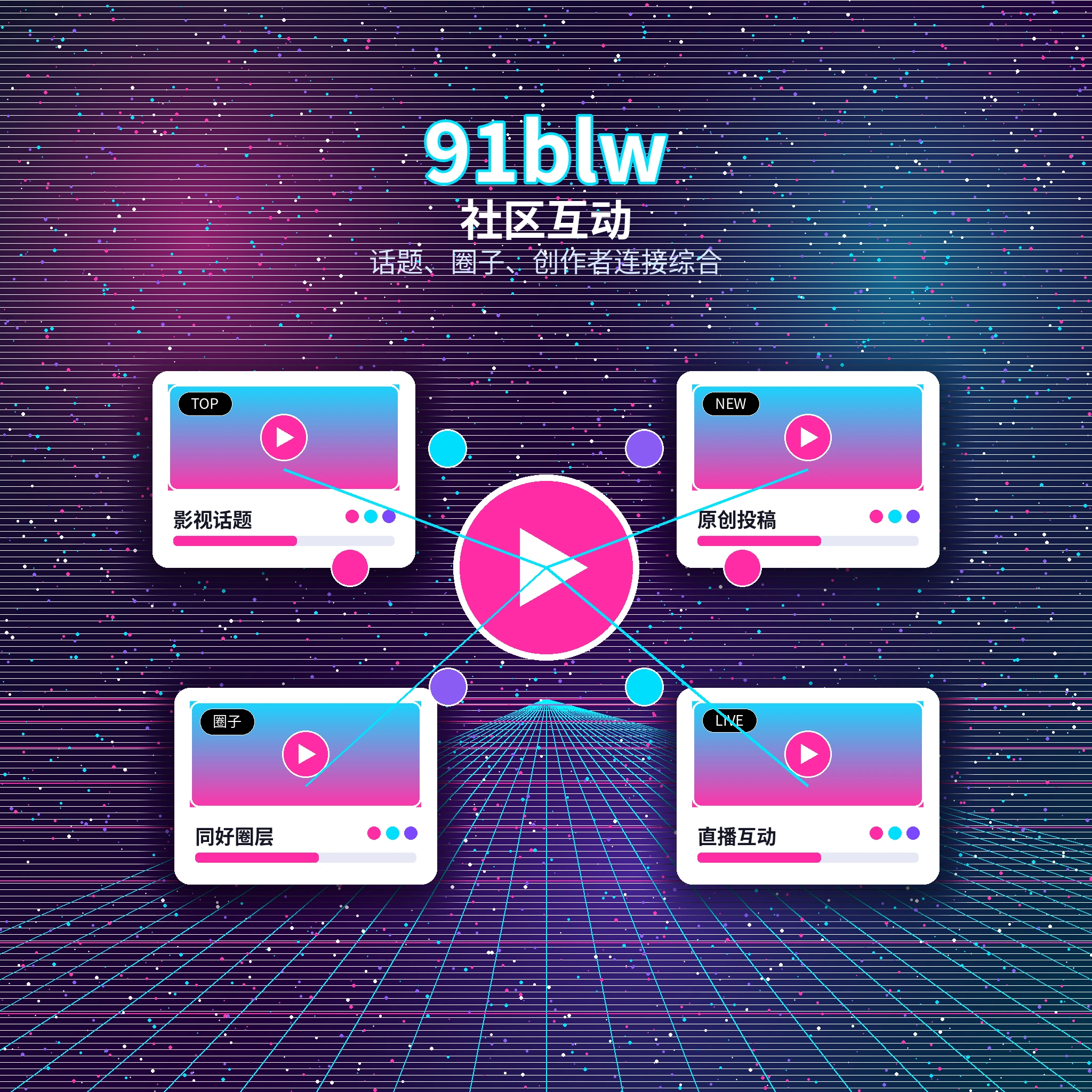 91网社区互动内容